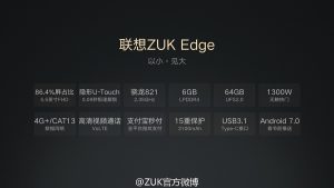 Lenovo ZUX Edge