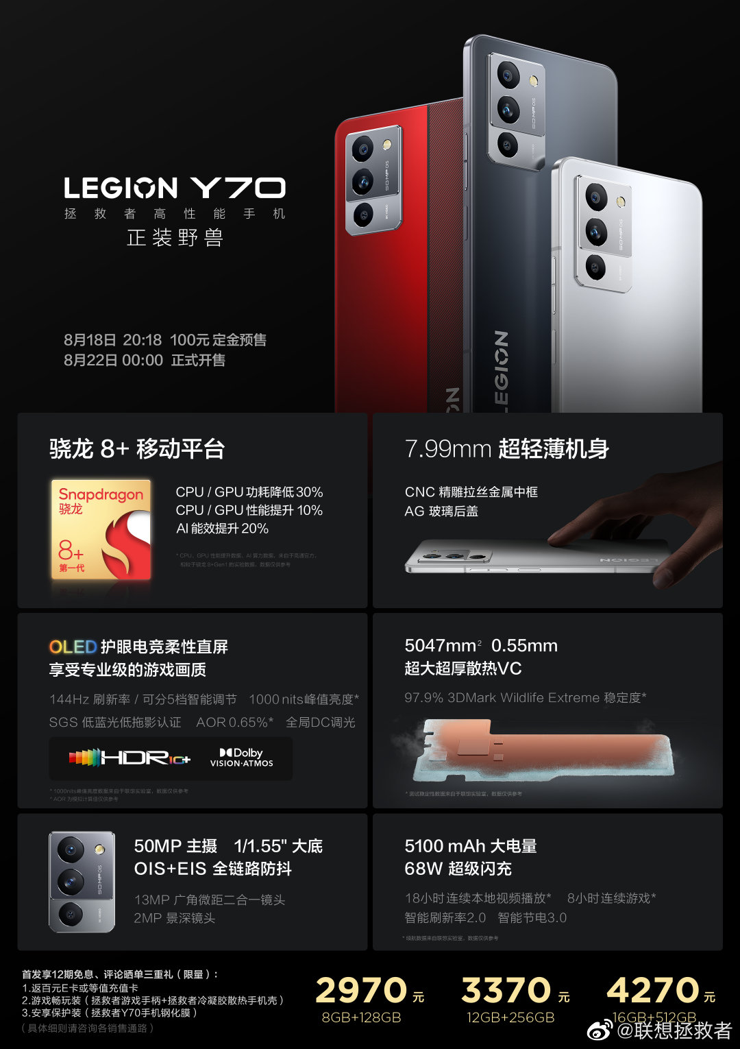 Lenovo Legion Y70(中国版16g 512gb)-