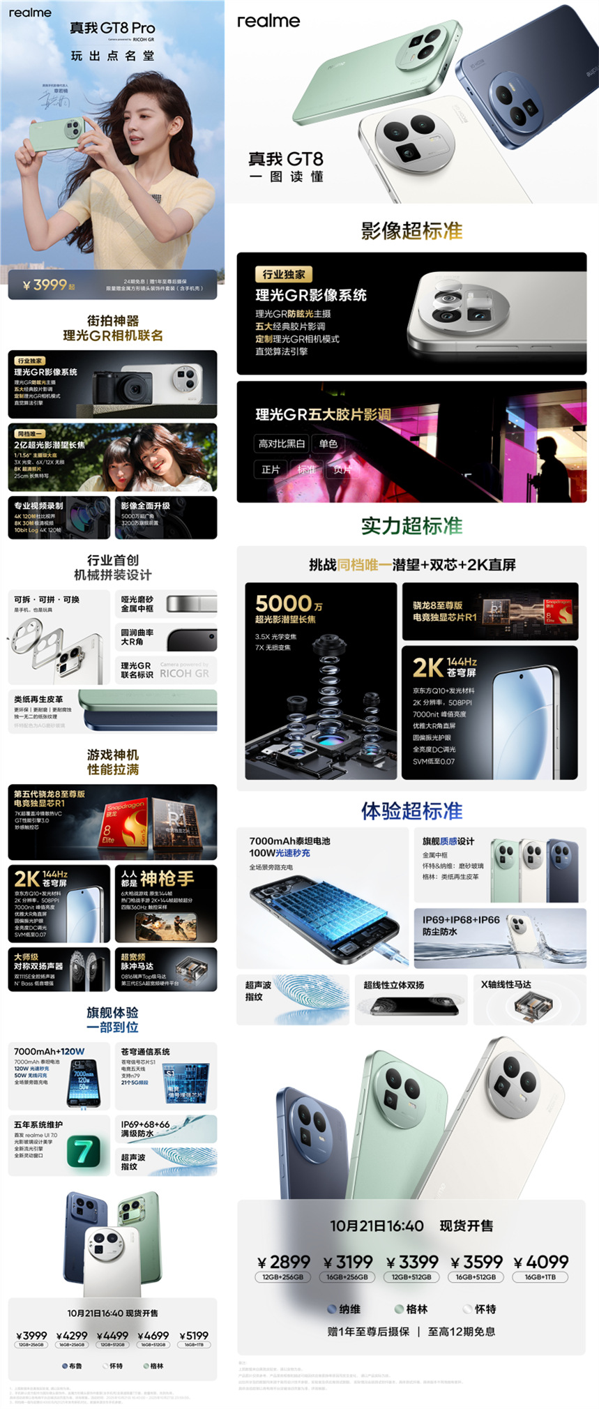 Realme GT 8 Pro 16GB/1TB 中国版 GT8 Pro 0 全網通(國行版) 5G 萬像素