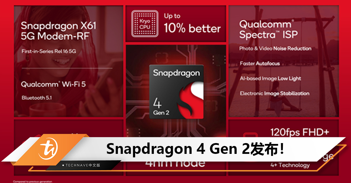 专为入门级手机打造！Snapdragon 4 Gen 2发布：采用4nm工艺！