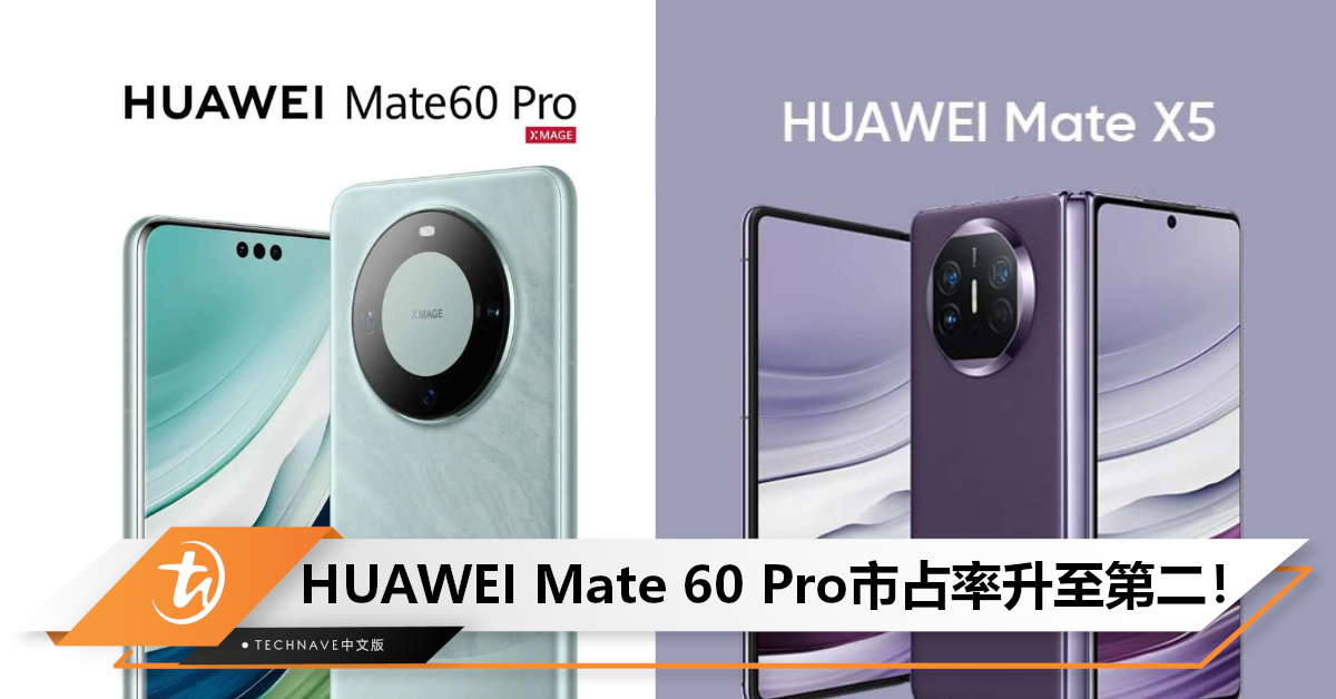 下周将得第一？HUAWEI Mate 60 Pro中国卖断货，市占率升至第二！
