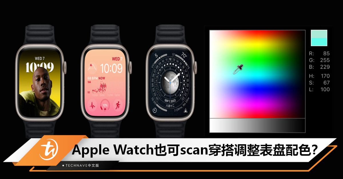 时尚弄潮儿必备！Apple Watch新专利：可扫描用户穿搭，调整表盘配色！