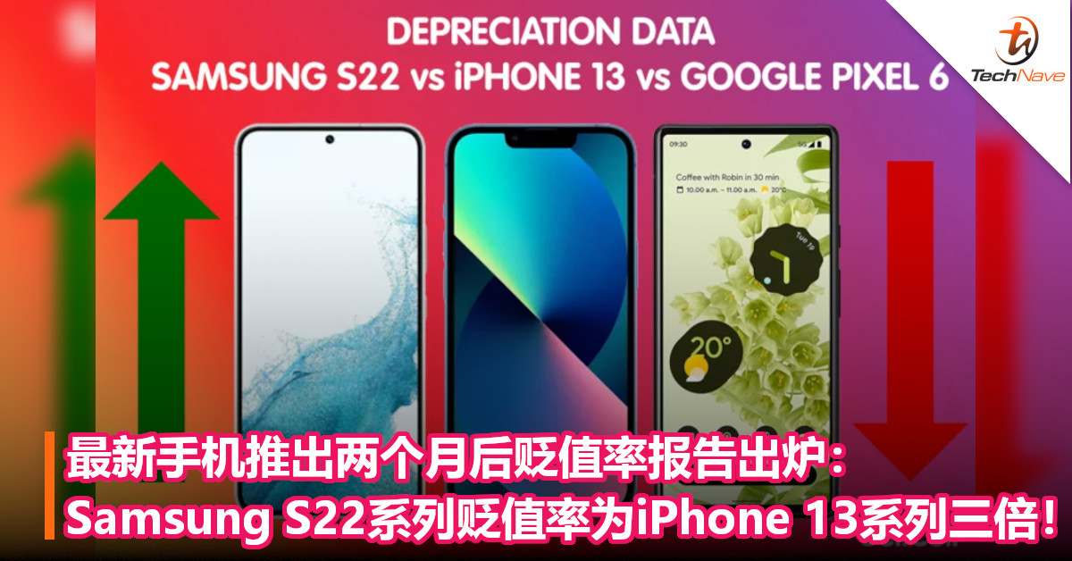 最新手机推出两个月后贬值率报告出炉：Samsung S22系列贬值率为iPhone 13系列三倍！