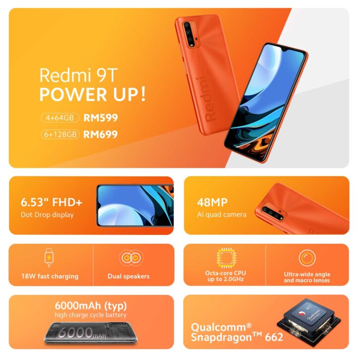 Redmi 9T大马发布！售价从RM599起！48MP后置四摄+6000mAh+18W快充