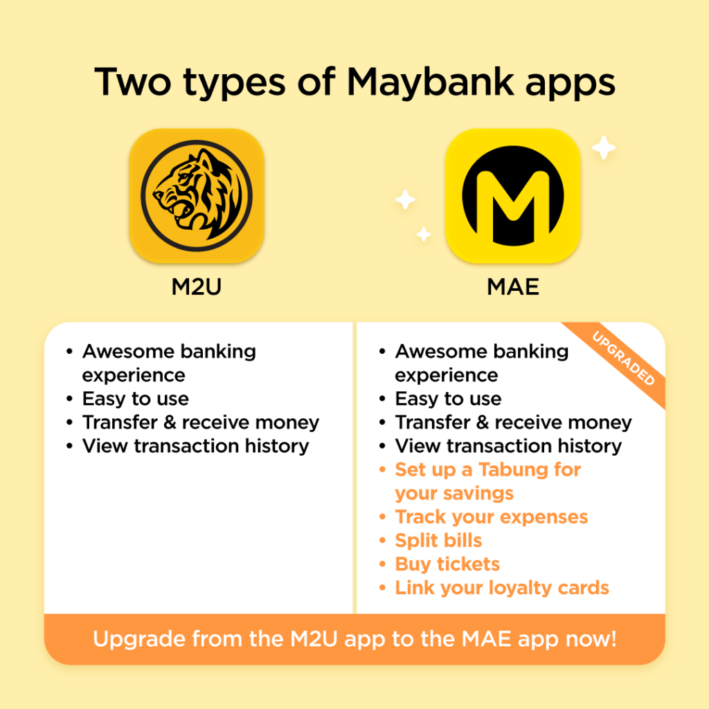 Maybank最新福利 即日起下载和注册mae App 将可获得rm8现金优惠 到1月31日截止 小黑电脑