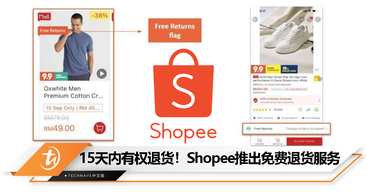 收货后改变主意？3月19日起，Shopee推出免费退货服务，15天内有权退货！