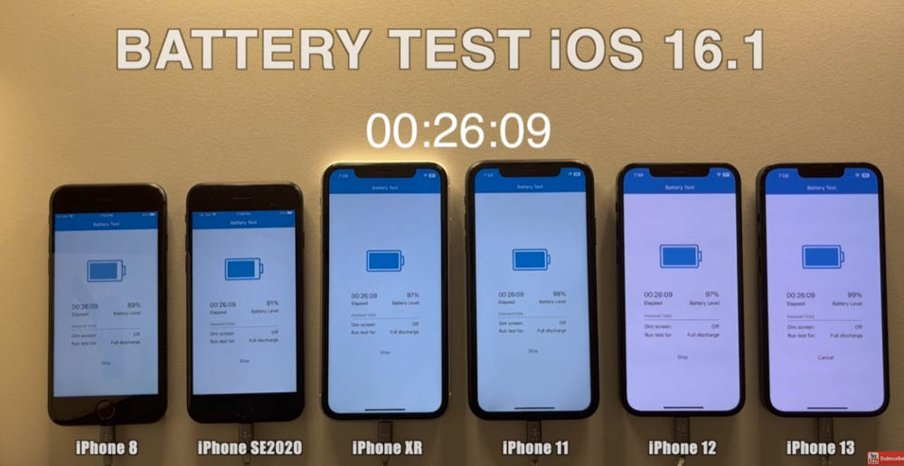 Has iPhone battery life worsened after upgrading to iOS 16.1? Power consumption measurement: The images of the 5 models are not too big, only the iPhone 12 has regressed a little! - Urban Tech Story 5 1666836262 779d9fd38e7572e64d12f6415970cf39