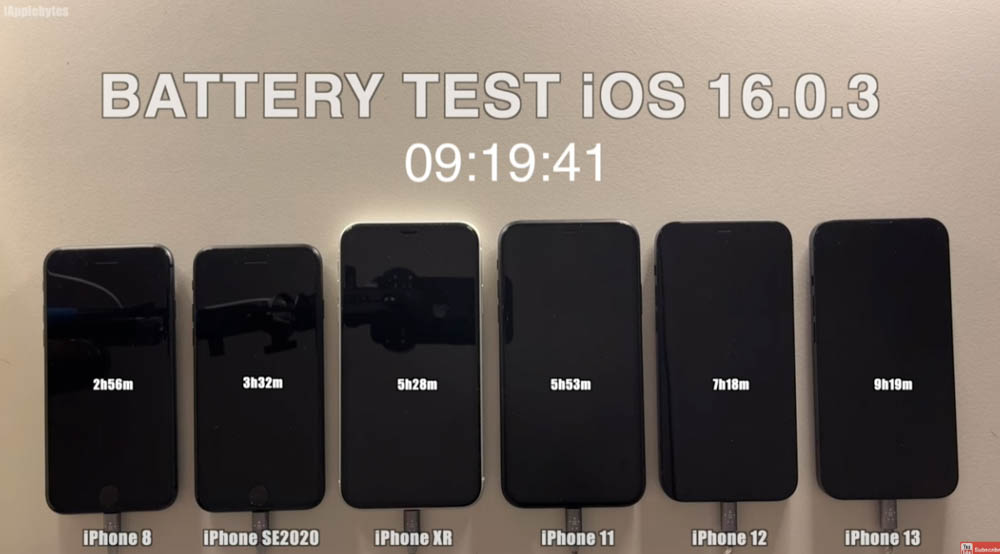 Has iPhone battery life worsened after upgrading to iOS 16.1? Power consumption measurement: The images of the 5 models are not too big, only the iPhone 12 has regressed a little! - Urban Tech Story 9 1666836274 6f29f653a6d5cdf95fc09c205e11cf90