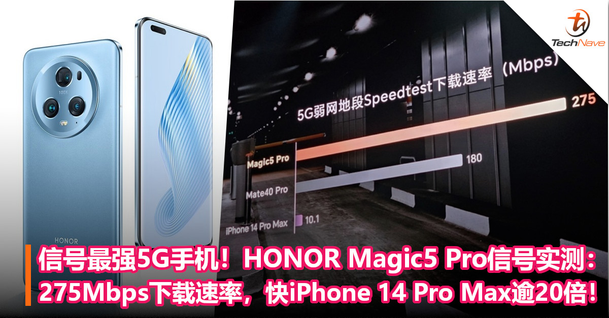 信号最强5G手机！HONOR Magic5 Pro信号实测：275Mbps下载速率，快iPhone 14 Pro Max逾20倍！