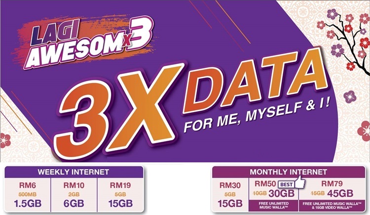 Celcom Xpax 为你提供多3倍的上网Data！新年让你用个够！