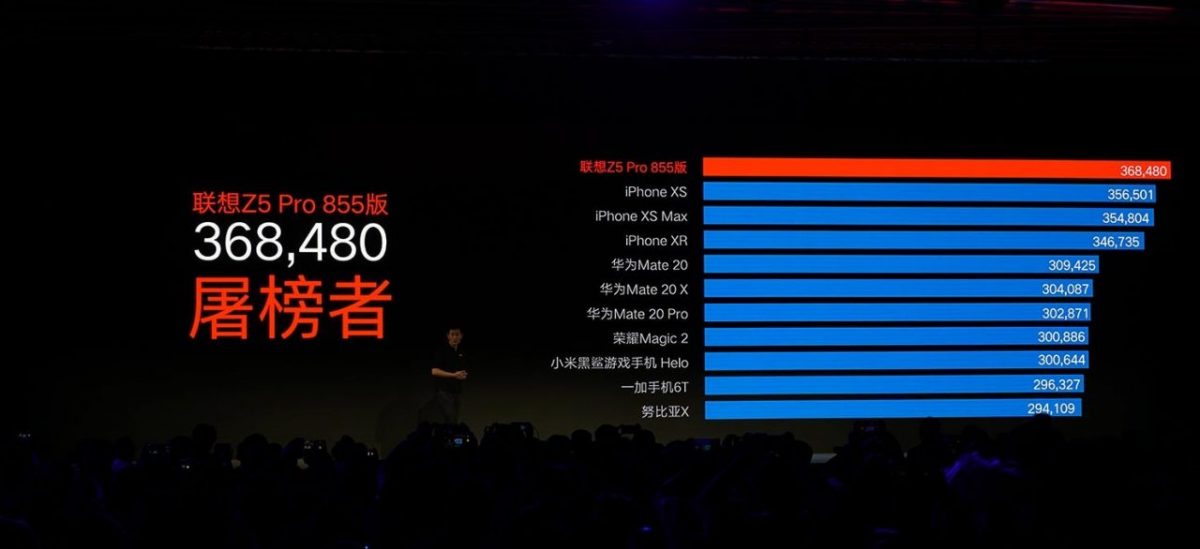 Lenovo同时发布3部新机！首发Snapdragon 855+12GB RAM！Antutu跑分连Apple也打败！