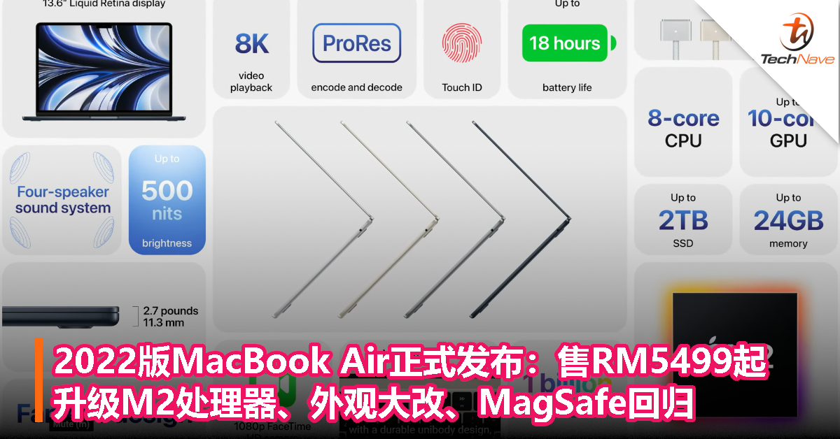 2022版MacBook Air正式发布：售RM5499起！升级M2处理器、外观大改、MagSafe回归！