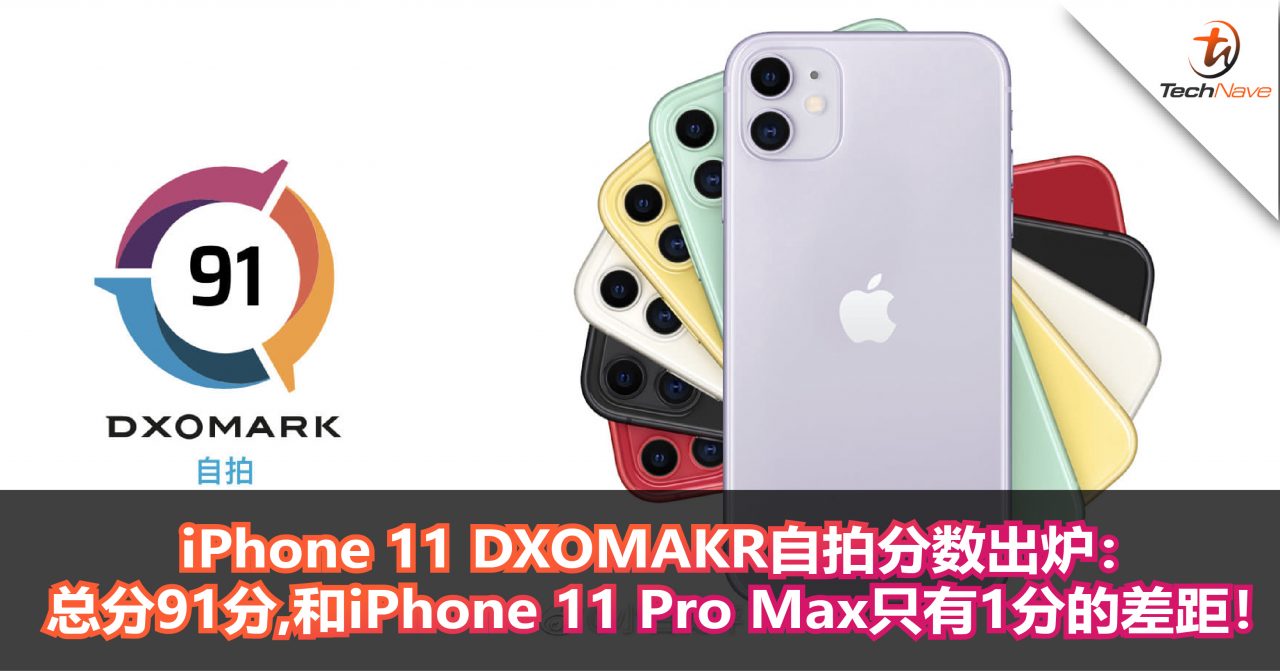 iPhone 11 DXOMAKR自拍分数出炉：总分91分，拍照得分为92分，视频得分为90分！