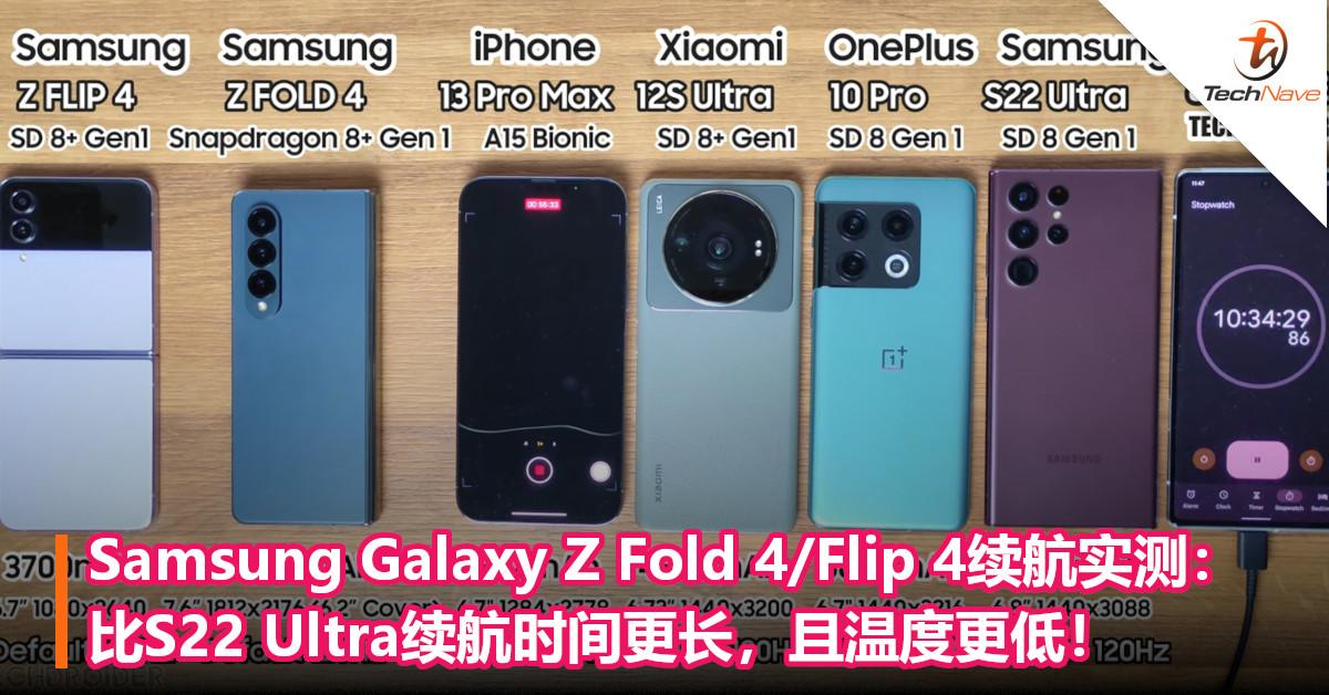Samsung Galaxy Z Fold 4/Flip 4续航实测：比S22 Ultra续航时间更长，且温度更低！