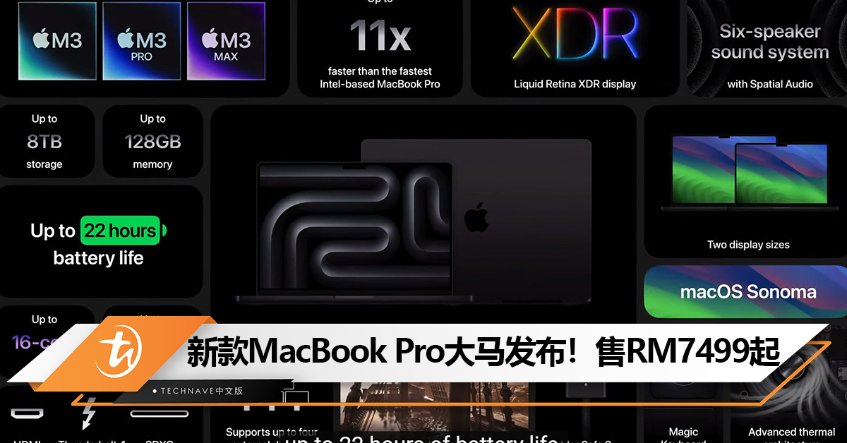 新款MacBook Pro大马发布！新增“深空黑”配色+升搭载M3系列芯片+长达22小时续航！售RM7499起！
