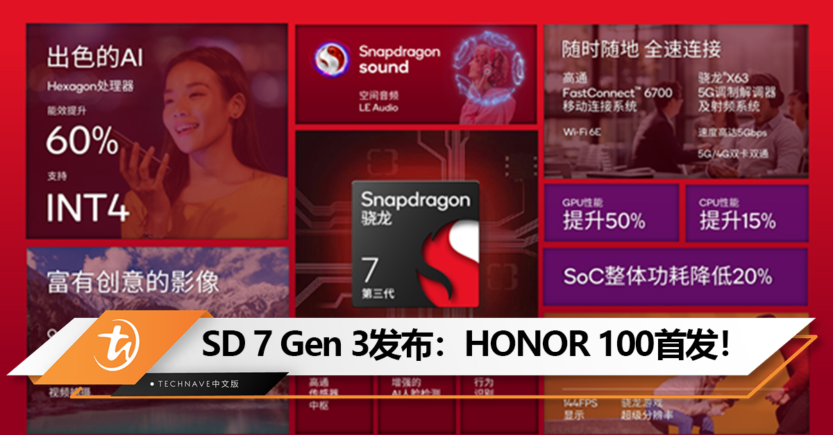 Snapdragon 7 Gen 3处理器正式发布：HONOR 100首发！