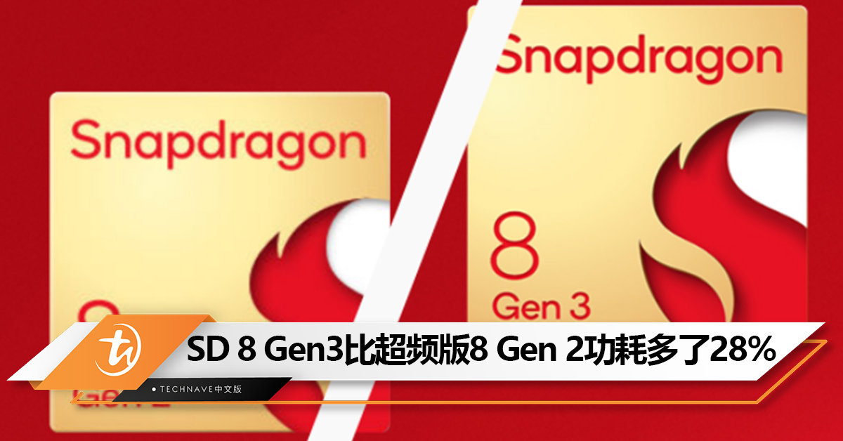 Snapdragon 8 Gen3比超频版8 Gen 2性能提升13% ，但功耗却增加了28%