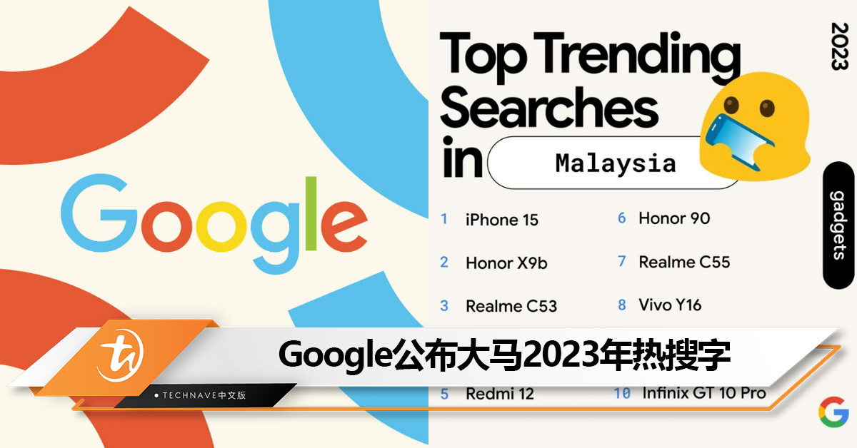 你Google了吗？Google公布大马2023年热搜字：iPhone 15、MYAirline、孤注一掷都上榜