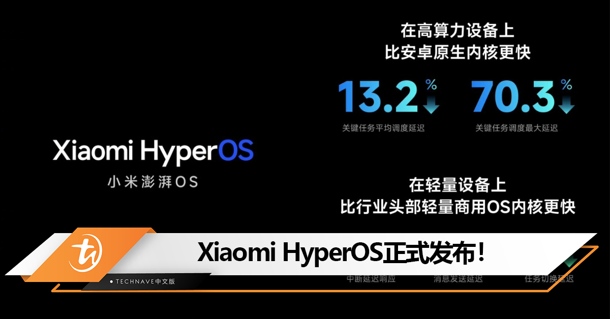 Xiaomi Hyper OS正式发布！Xiaomi史上最大规模“底层重构“、支持AI 大模型、OS固件大小仅8.75GB！