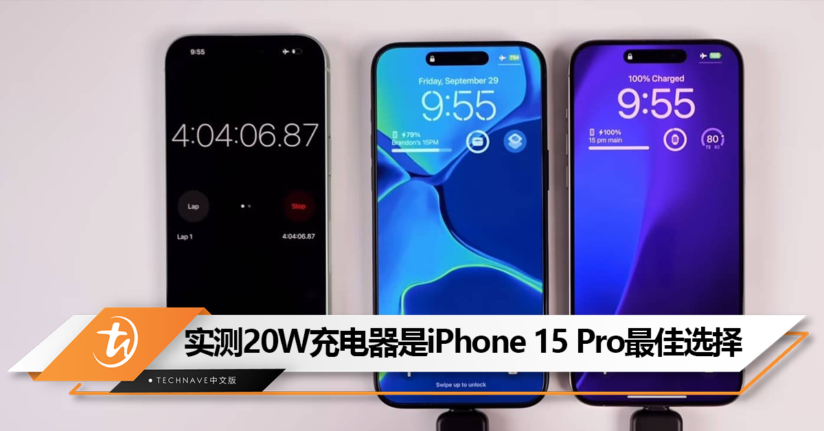 越大W不一定最好？实测：20W比30W充电头更适合iPhone 15 Pro Max
