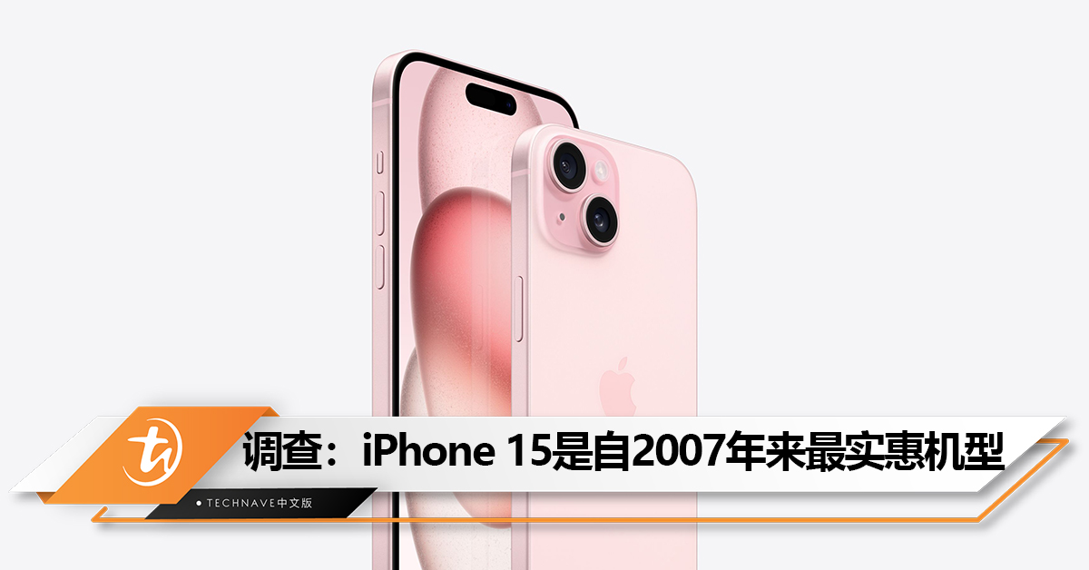 调查:iPhone 15是自2007年来最实惠机型 调查:iPhone 15是自2007年来最实惠机型