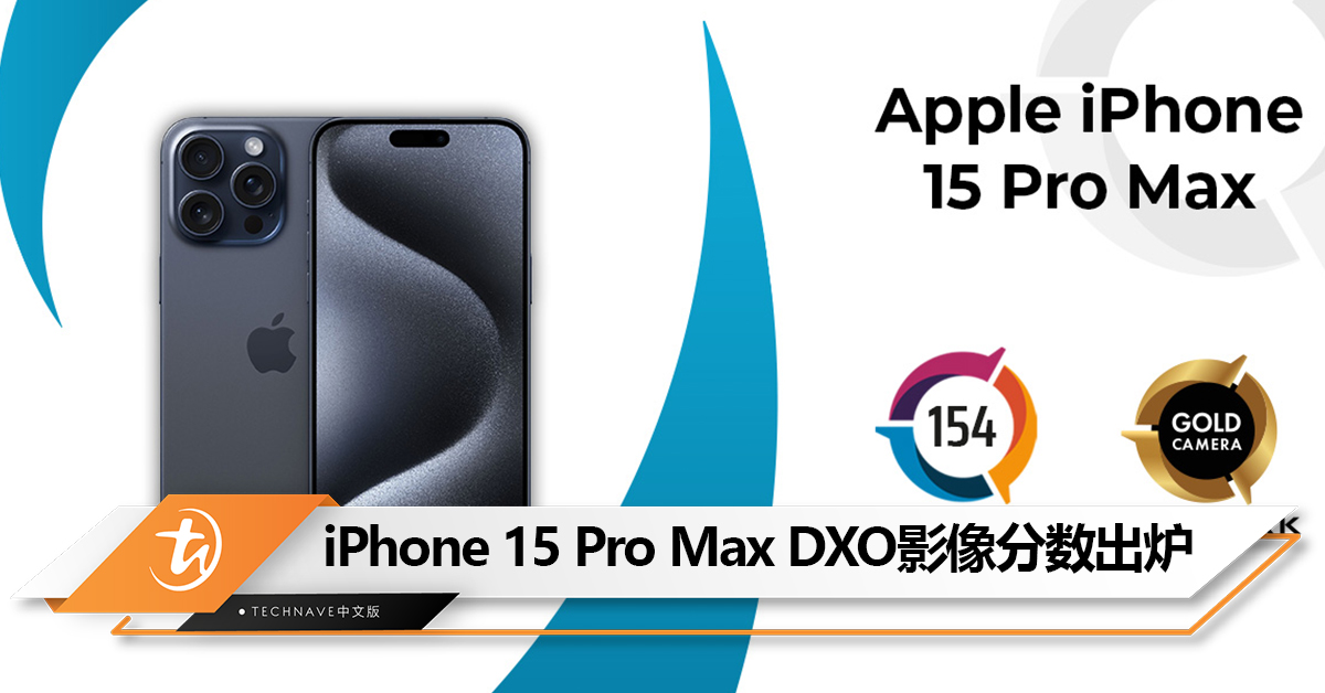 差一点就遥遥领先!iPhone 15 Pro Max DXO影像成绩公布:总分154分,全球排名第2! 差一点就遥遥领先!iPhone 15 Pro Max DXO影像成绩公布:总分154分,全球排名第2!