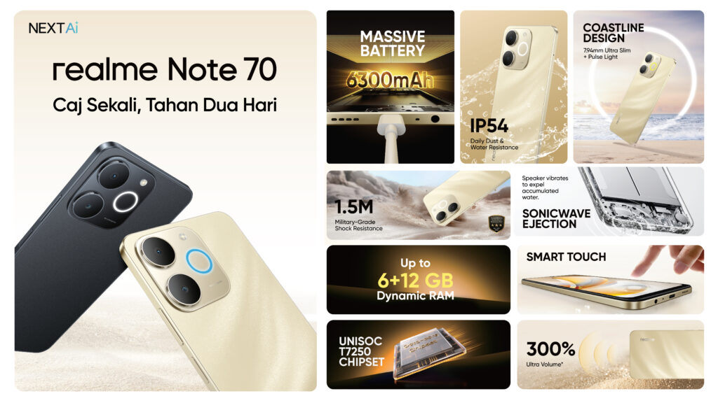 realme Note 70发布：售RM449！6300mAh大电池+续航长达两天