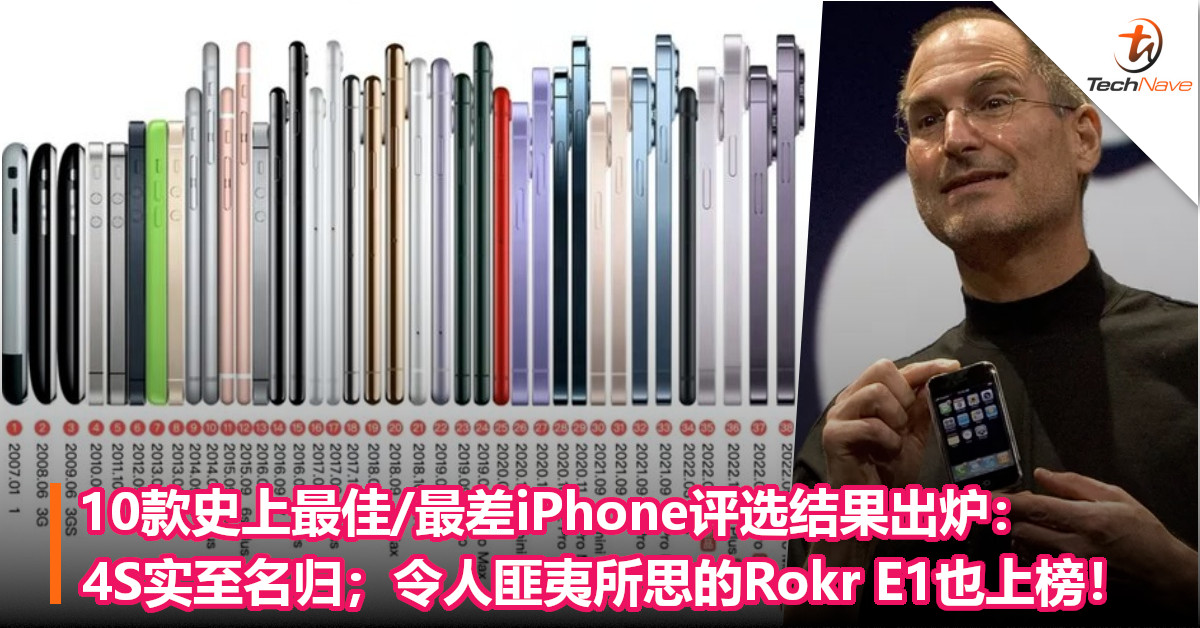 10款史上最佳/最差iPhone评选结果出炉：4S实至名归；令人匪夷所思的Rokr E1也上榜！