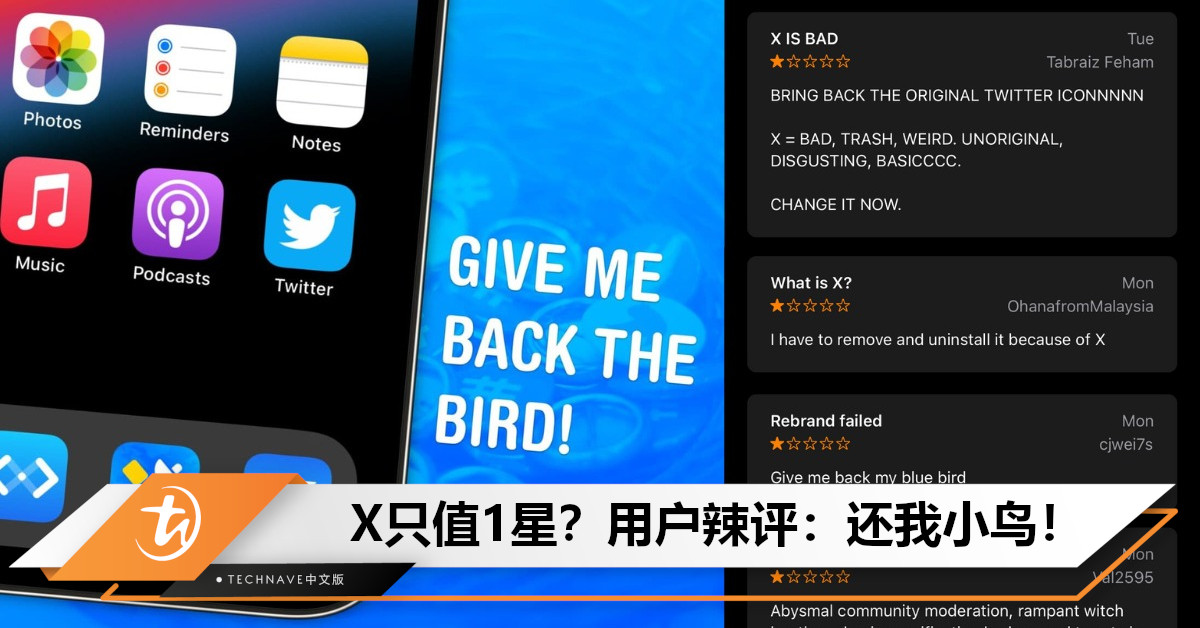 X只值1星？Twitter更名引发不满！负面评价激增，用户辣评：还我小鸟！