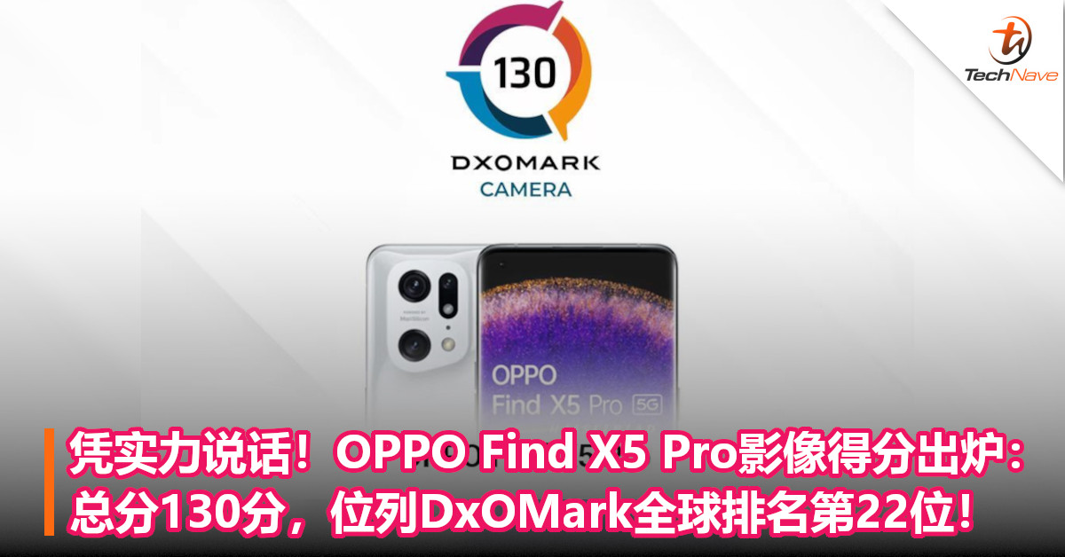 凭实力说话！OPPO Find X5 Pro影像得分出炉：总分130分，位列DxOMark全球排名第22位！