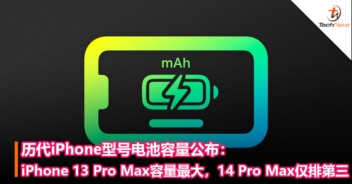 历代iPhone型号电池容量公布：iPhone 13 Pro Max容量最大，14 Pro Max仅排第三！
