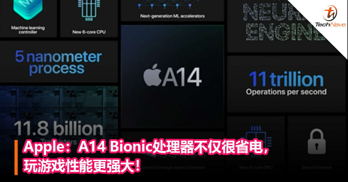 Apple：A14 Bionic处理器不仅很省电，玩游戏性能更强大！