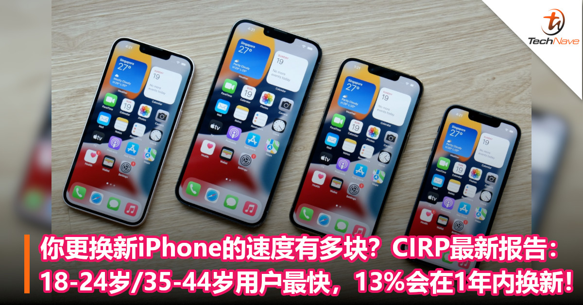 你更换新iPhone的速度有多块？CIRP最新报告：18-24岁/35-44岁用户最快，13%会在1年内换新！