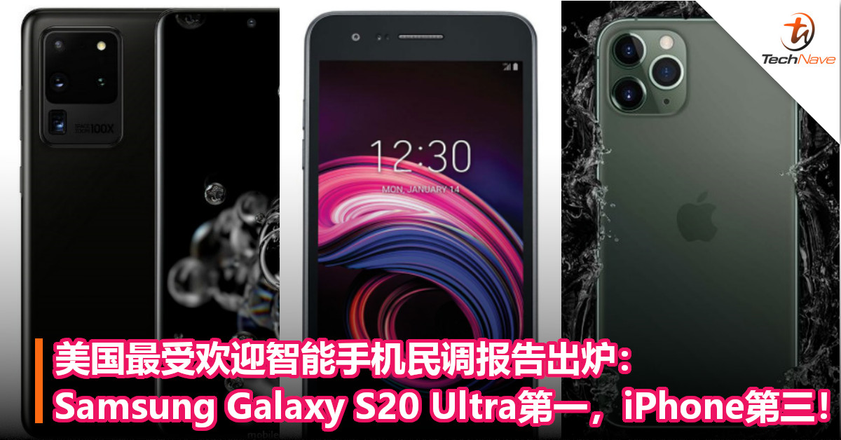 美国最受欢迎智能手机民调报告出炉：Samsung Galaxy S20 Ultra第一，iPhone才第三！