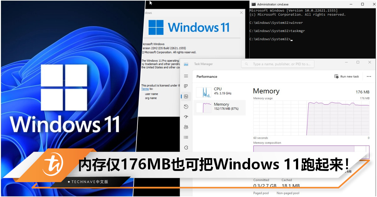 开发大神完成新壮举！在仅仅176MB RAM容量下，成功让运行Windows 11电脑开机！