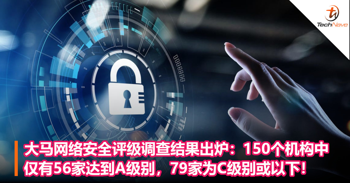 大马网络安全评级调查结果出炉：150个机构中，仅有56家达到A级别，79家为C级别或以下！