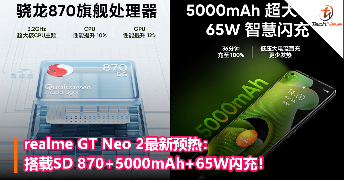 realme GT Neo 2最新预热：搭载SD 870+5000mAh+65W闪充！
