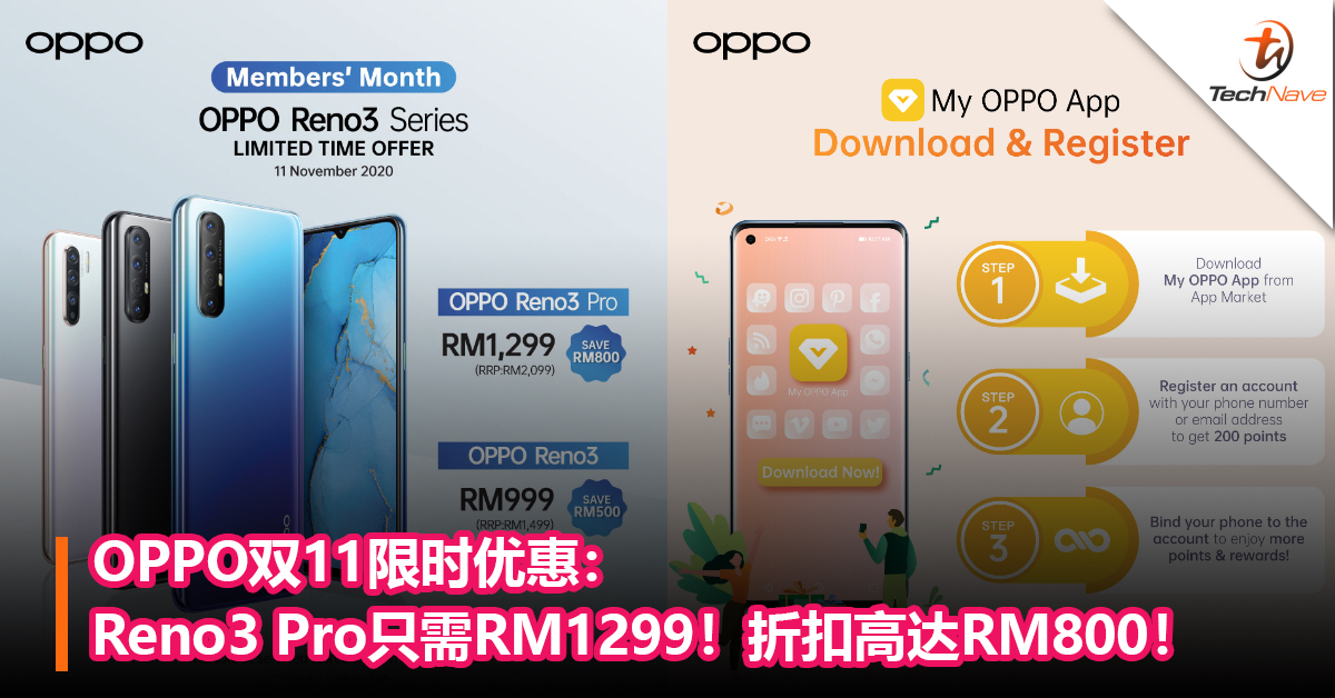 OPPO双11限时优惠：Reno3 Pro只需RM1299！折扣高达RM800！