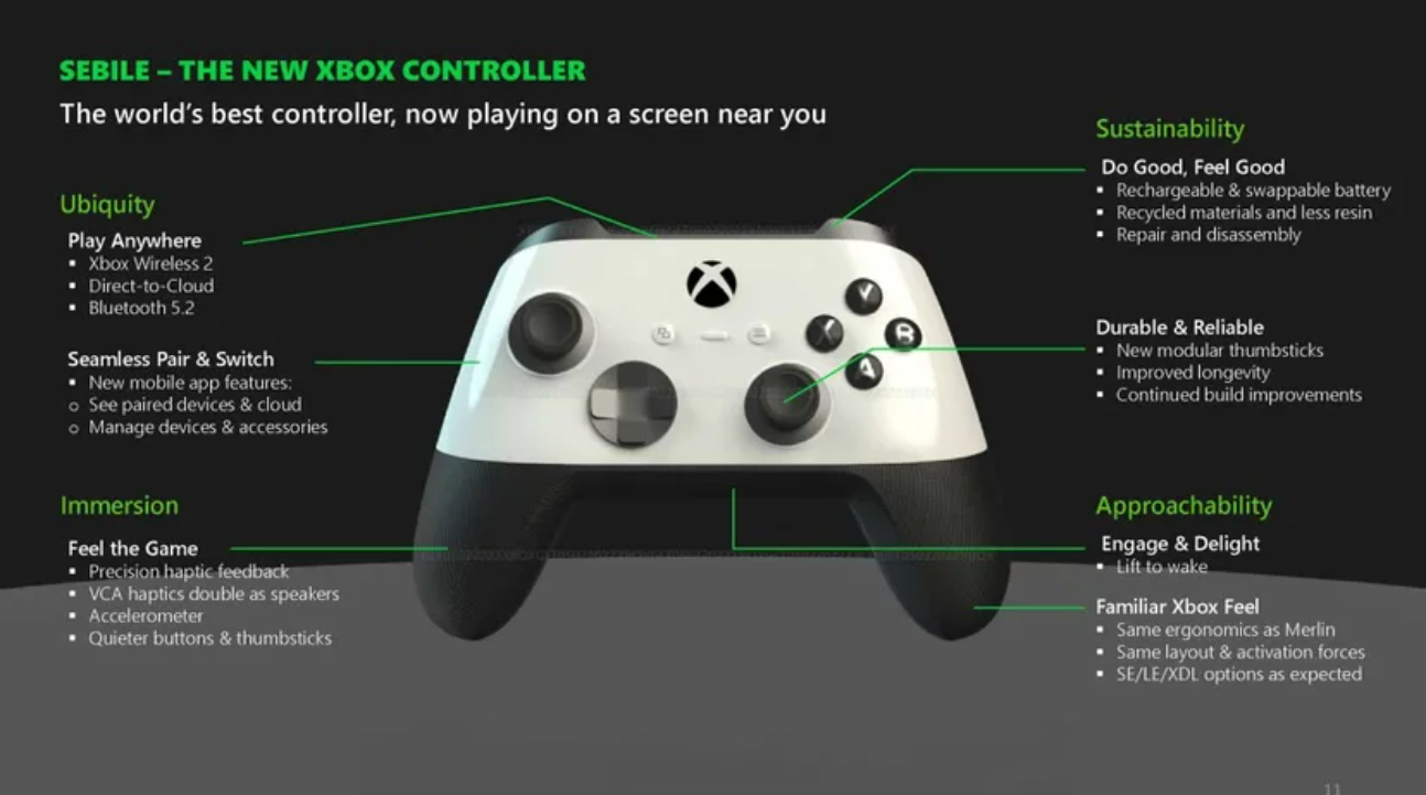 消息称新一代Xbox Series X 主机2024 年发布：圆筒形2TB 不带光驱 