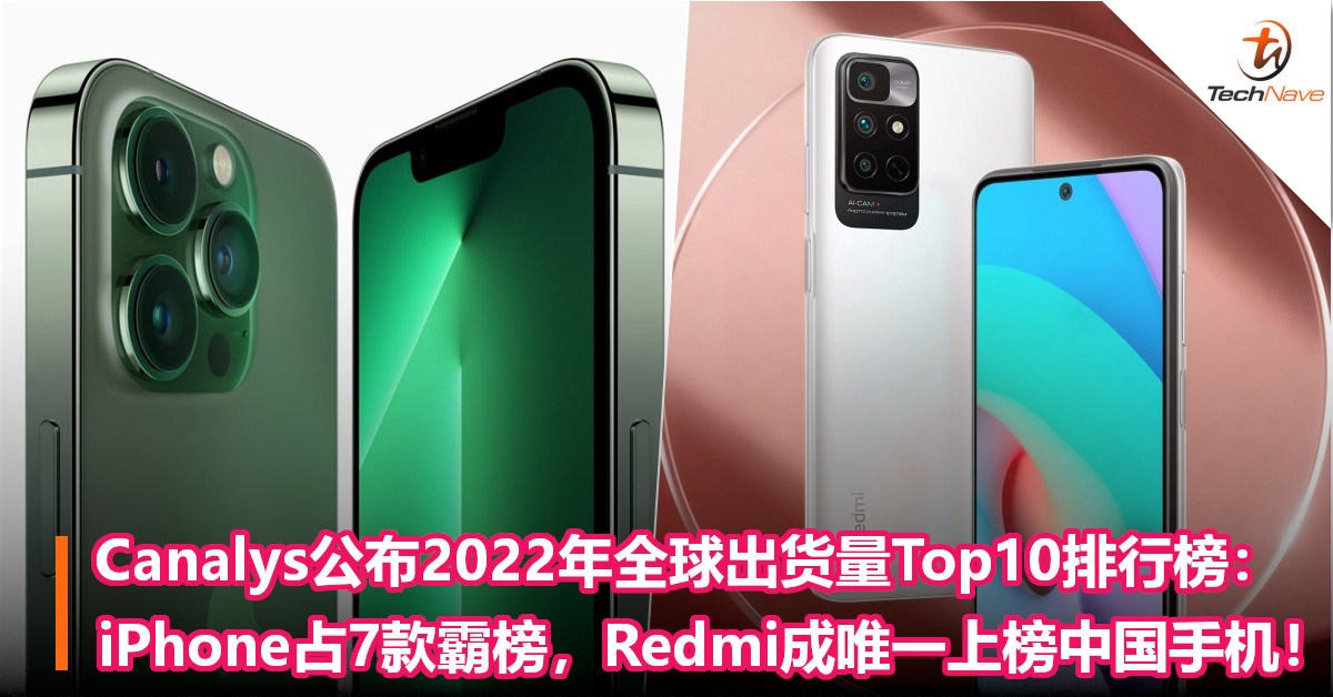 Canalys公布2022年全球出货量Top10排行榜：iPhone占7款霸榜，Redmi成唯一上榜中国手机！