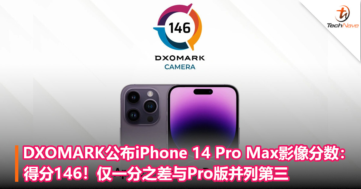 DXOMARK公布iPhone 14 Pro Max影像分数：得分146！仅一分之差与Pro版并列第三