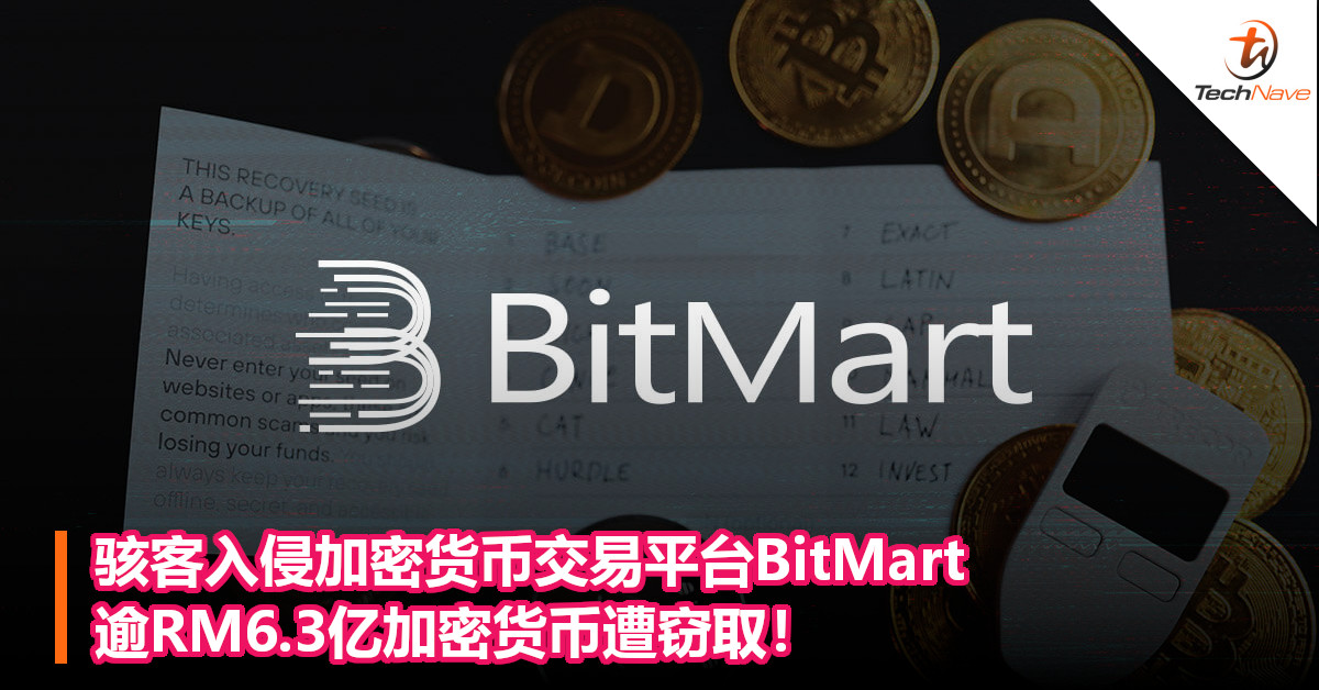 骇客入侵加密货币交易平台BitMart，逾RM6.3亿加密货币遭窃取！