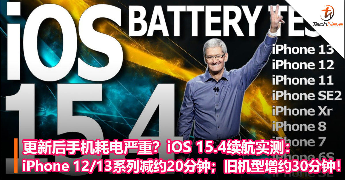 更新后手机耗电严重？iOS 15.4续航实测：iPhone 12/13系列减约20分钟；旧机型增约30分钟！