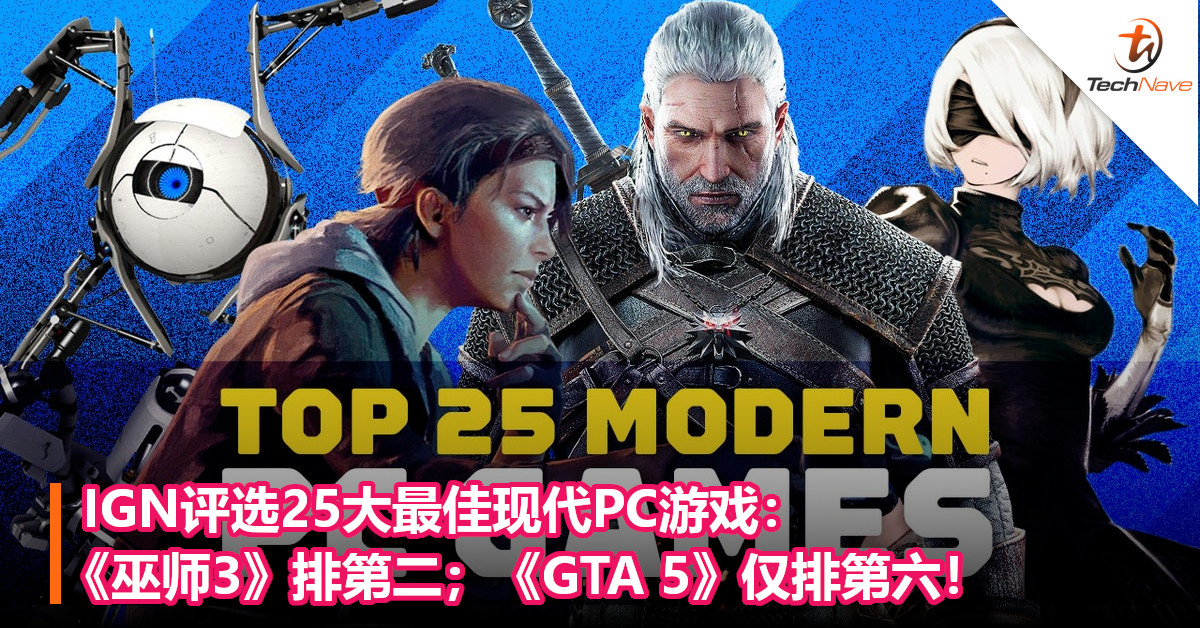 IGN评选25大最佳现代PC游戏：《巫师3》排第二；《GTA 5》仅排第六！