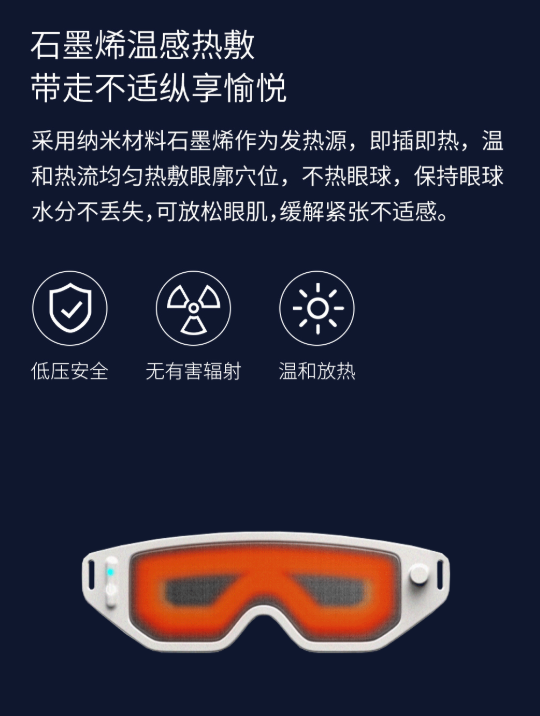 去黑眼圈神器 Xiaomi有品上架石墨烯眼罩 360 遮光的设计 石墨烯热敷 售约rm103 小黑电脑