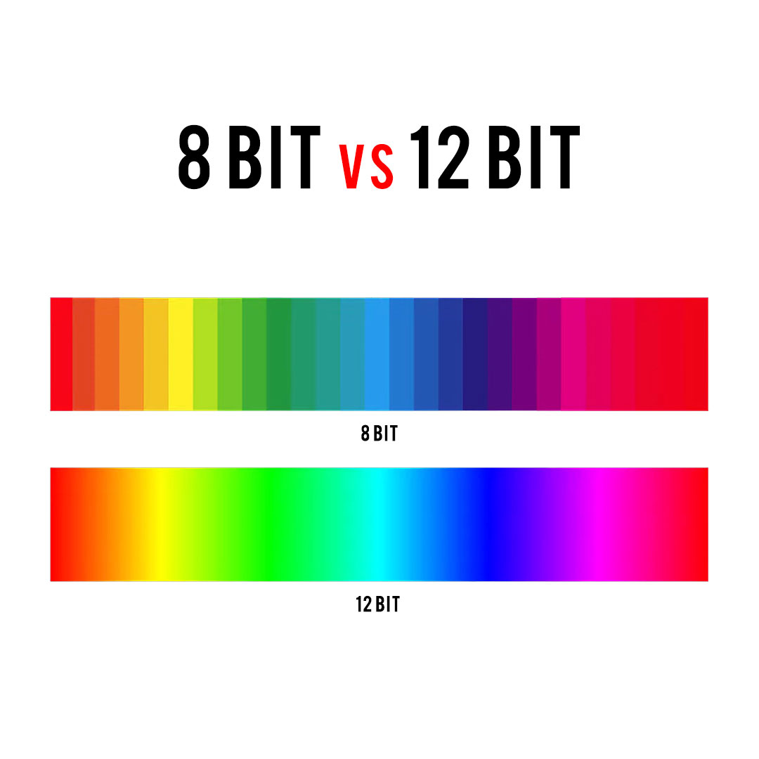 Передать 12 бит. 10 Бит цвет. 8 Бит цвета. Цвета в 8 и 16 бит. 8 Бит цвет и 10 бит.