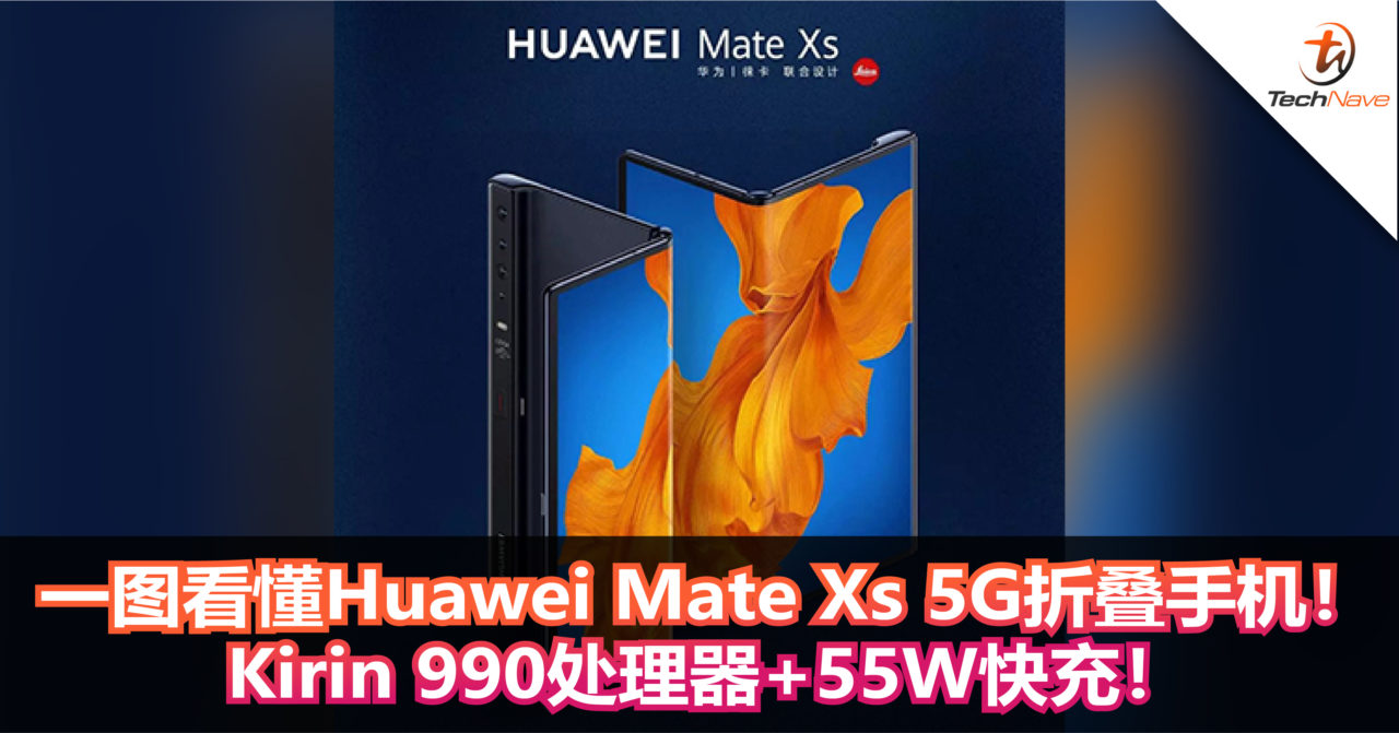 一图看懂Huawei Mate Xs 5G折叠手机！Kirin 990处理器+55W快充！