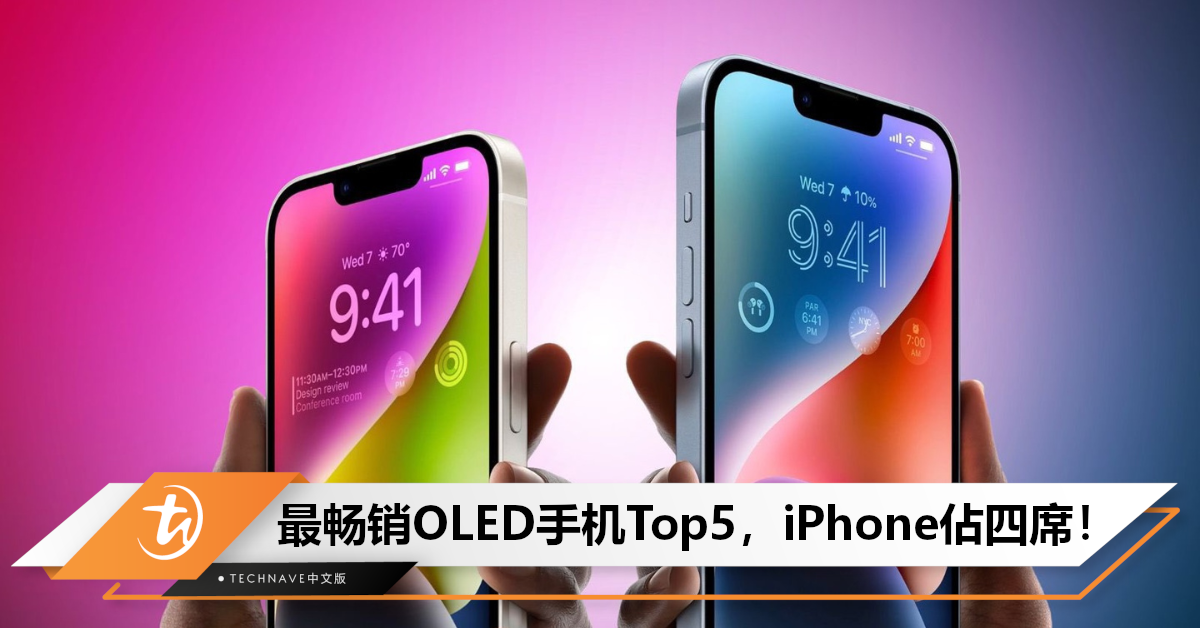 全球最畅销OLED手机Top5榜单出炉:iPhone霸榜包揽前四席! 全球最畅销OLED手机Top5榜单出炉:iPhone霸榜包揽前四席!