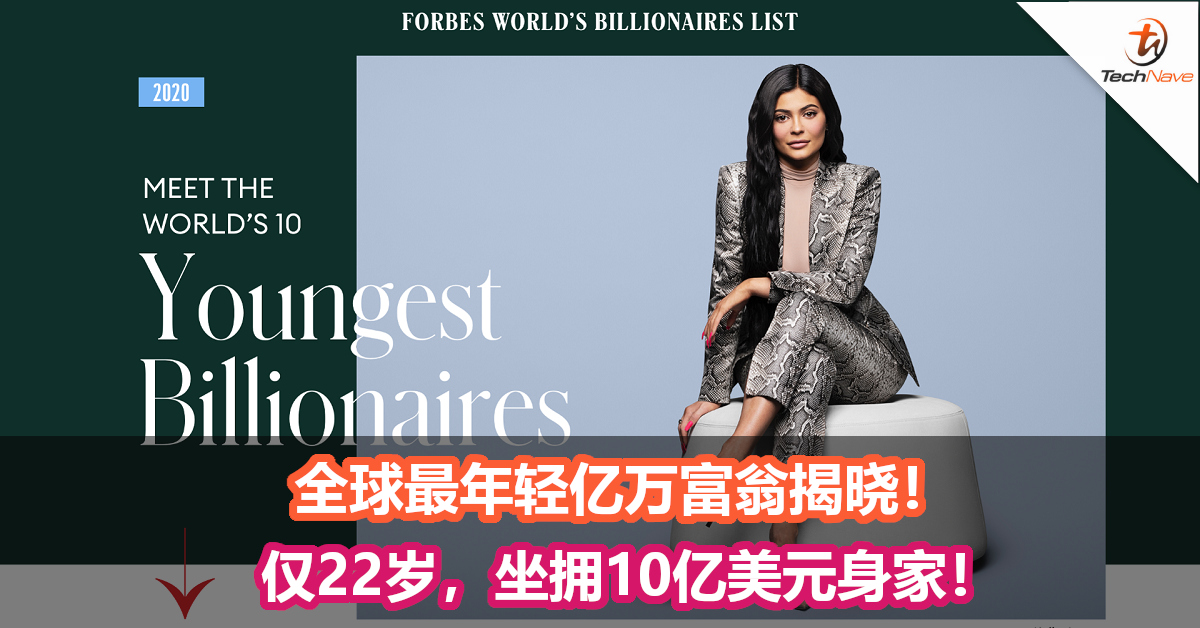 全球最年轻亿万富翁揭晓！仅22岁，坐拥10亿美元身家！