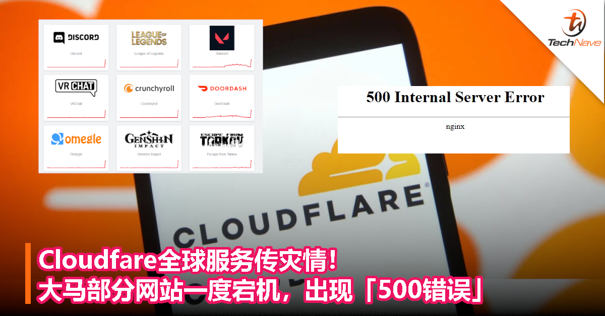 Cloudfare全球服务传灾情！大马部分网站一度宕机，出现「500错误」